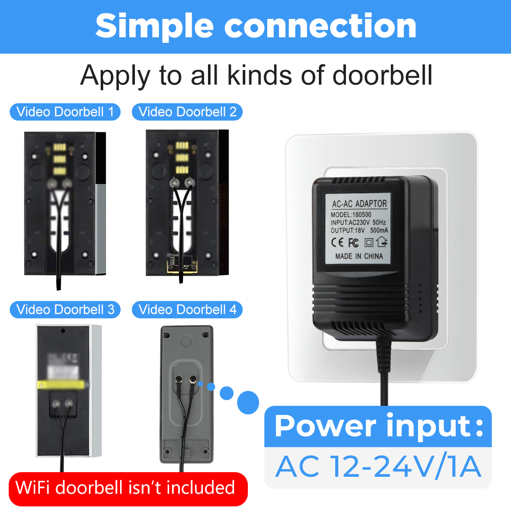 18V AC Transformer Charger for - đánh giá và giá Women Accessories In Uk